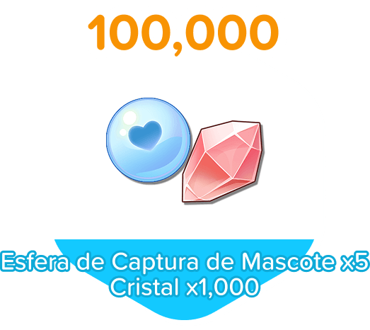 100000 milestone reward