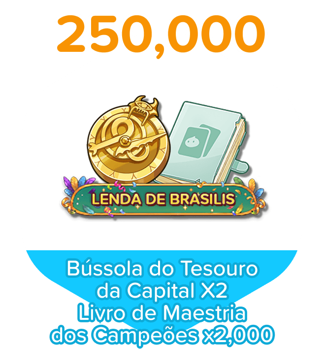 250000 milestone reward